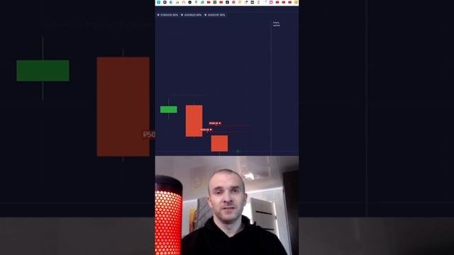 💰За день 50тр Стратегия для бинарных опционов UTE LIMITED #заработок  #бинарныеопционы