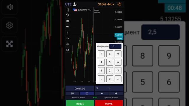 Учимся торговать Стратегия для бинарных опционов UTE LIMITED #заработок  #бинарныеопционы