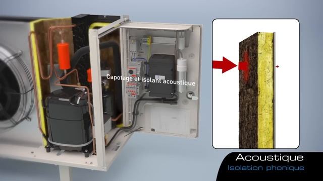 Tecumseh Silensys Introduction Video - French