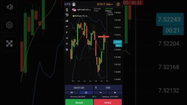 🤣Вот это лоханулся! Стратегия для бинарных опционов UTE LIMITED #заработок #бинарныеопционы