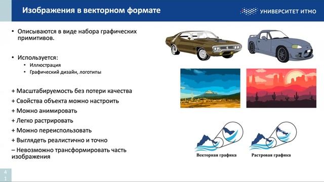 12. Лекция. Обработка изображений (разное)