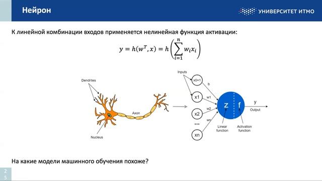 1. Лекция. Введение в глубокое обучение