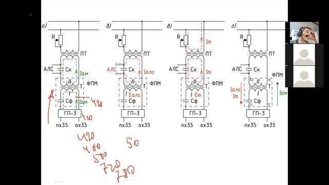 МДК3.1. Лекции W+4/Х