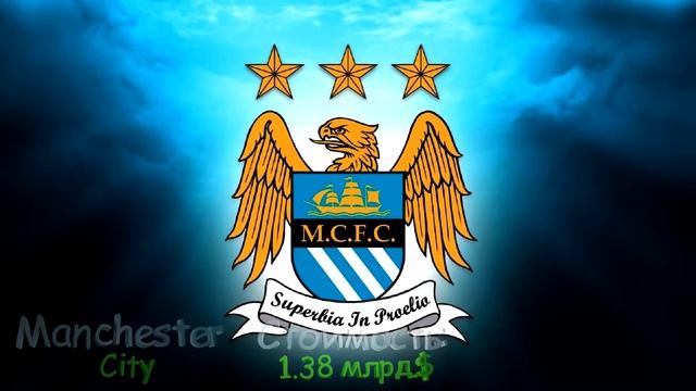 ТОП-10 самых дорогих футбольных клубов мираTop 10 most expensive football clubs in the world