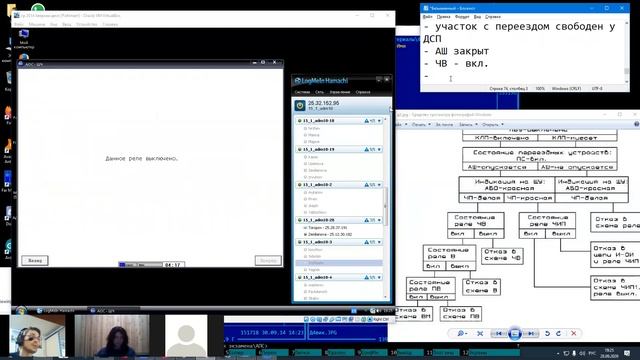 мдк.4.1. Поиск отказов АПС 2/Х