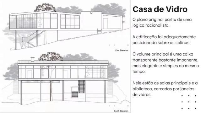 Lina Bo Bardi + Residencial Multifamiliar