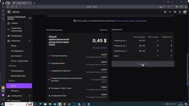Дизайн интерьеров