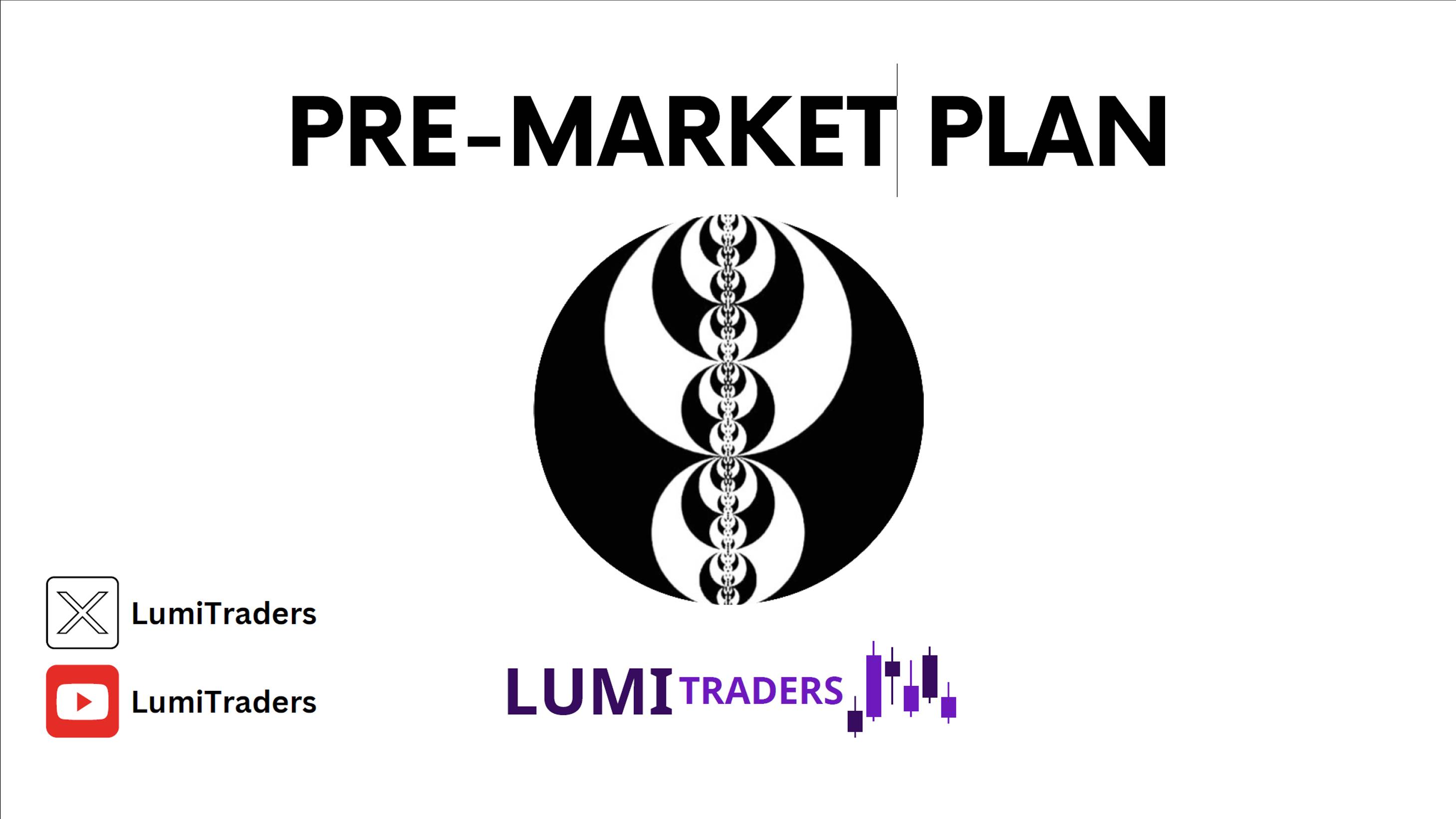05 HOW TO BUILD INTRADAY BIAS USING ICT CONCEPT