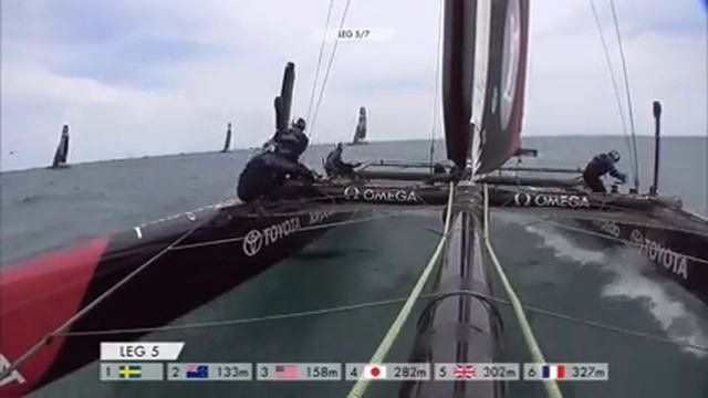 Louis Vuitton America's Cup World Series Сhicago