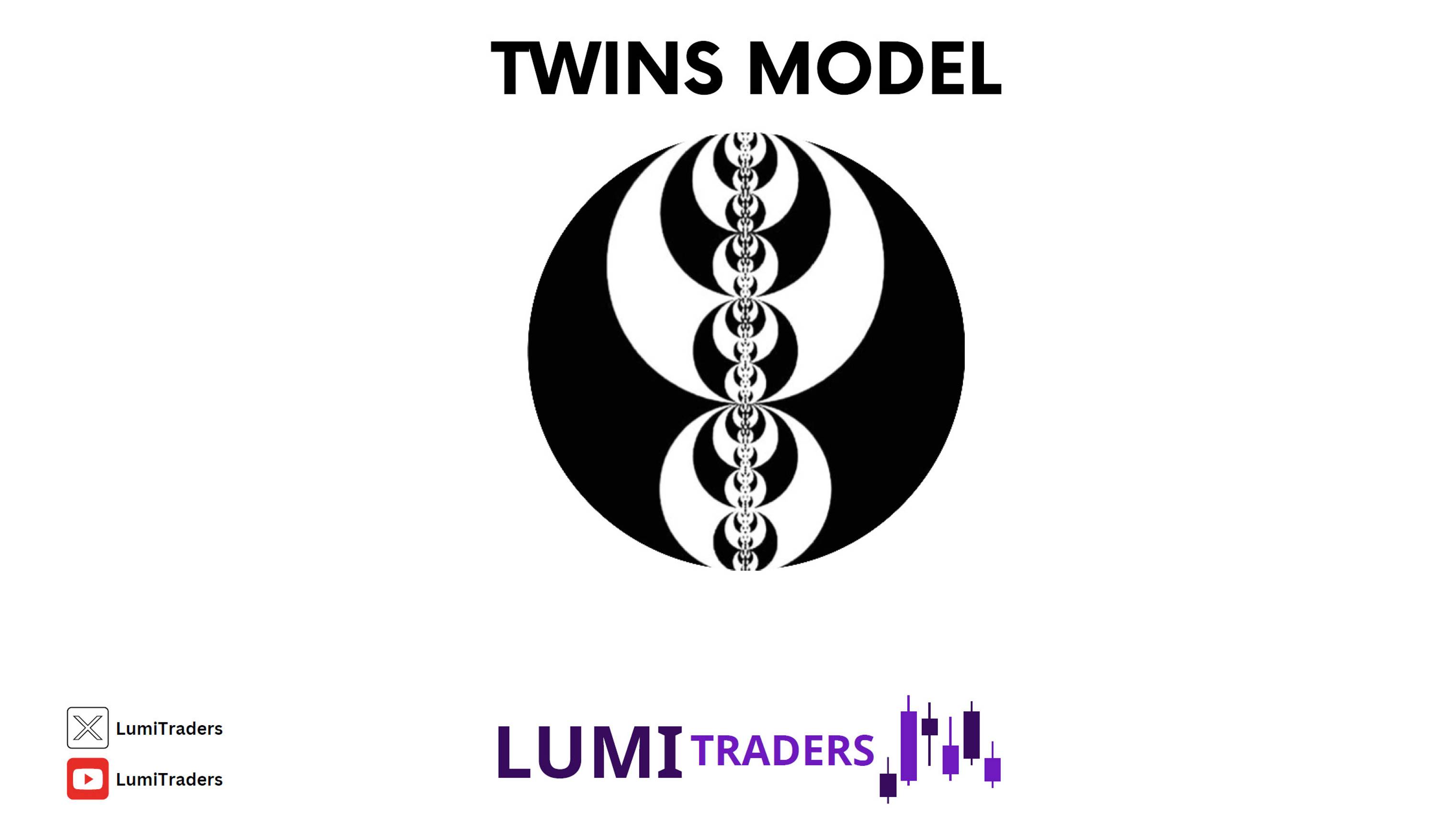 02 HOW TO TRADE ICT SMART MONEY REVERSAL. TWINS MODEL