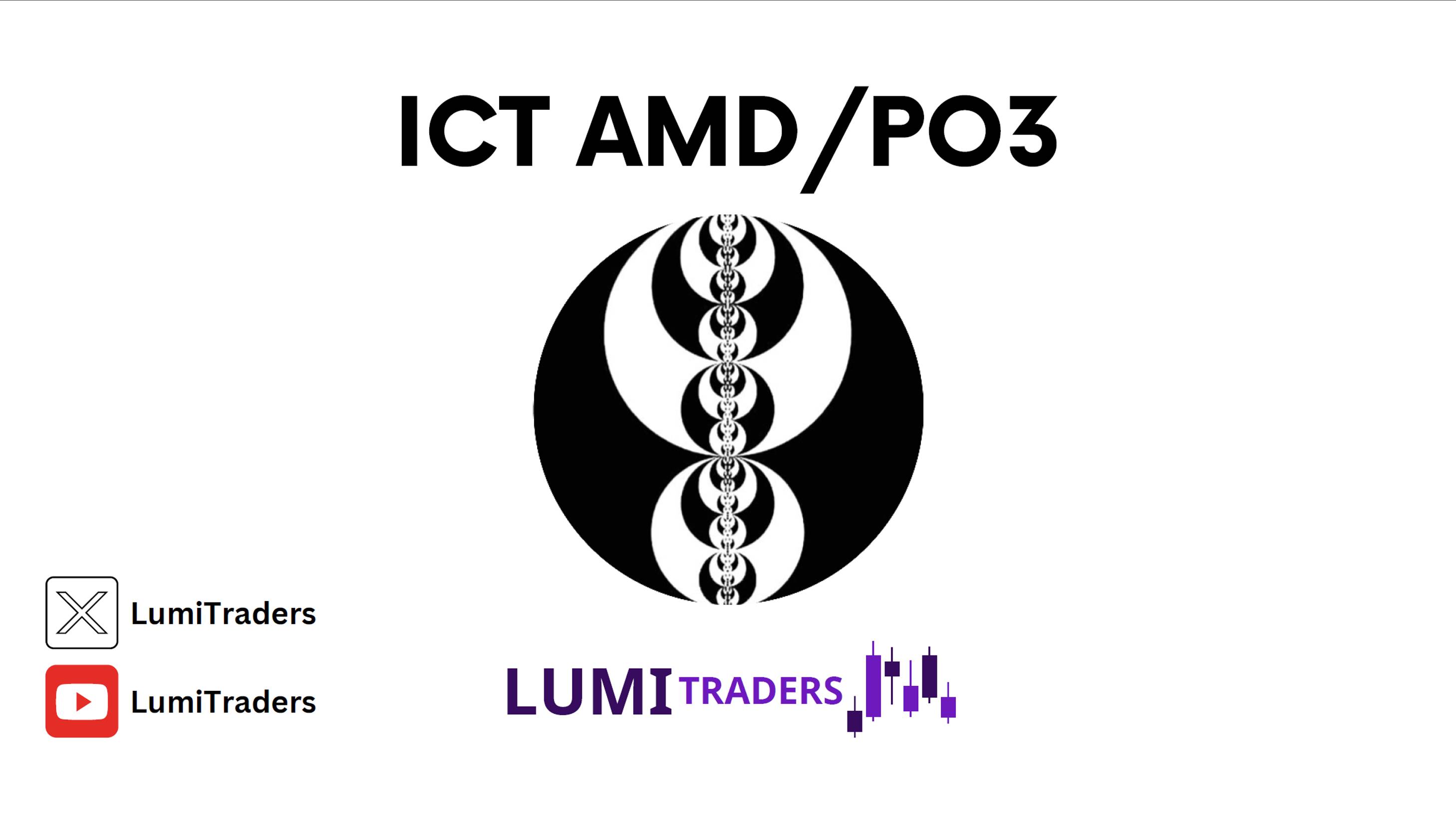 03 SIMPLIFIED ICT PO3_AMD. HOW TO TRADE REAL DISTRIBUTION