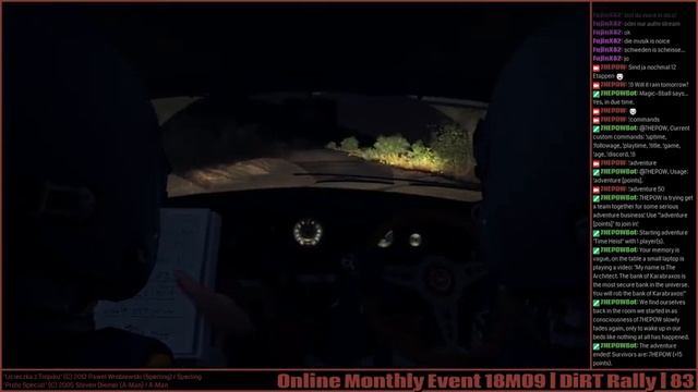 Online Monthly Event 18M09 | DiRT Rally | 83