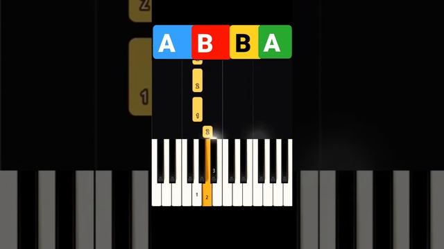 ABBA - Don't Shut Me Down  #shorts