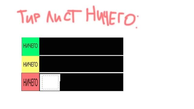 Тир Лист Ничего (Ктотакопс)