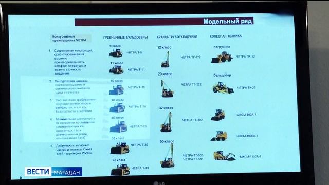 Майнекс ЧЕТРА