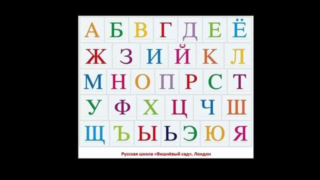 Учим Алфавит. Школа ,,Вишнёвый сад