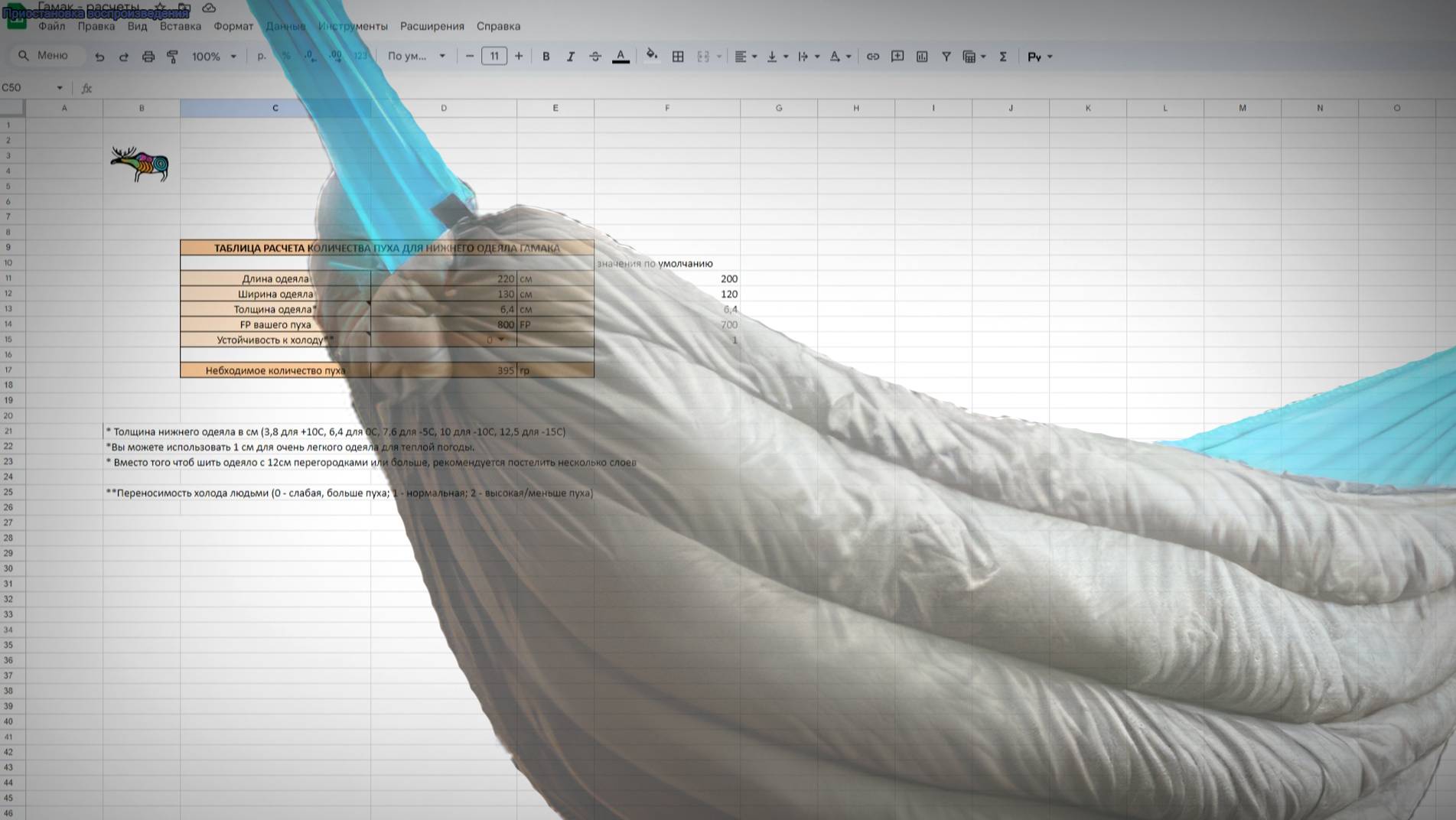 Расчет количества пуха для утепленной подстежки гамака (андерквилта)