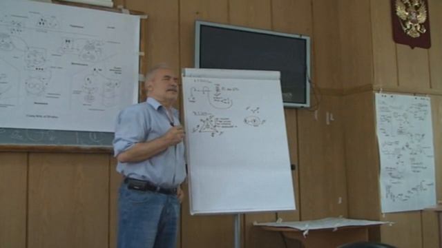 Аналитик   сервис управленца и его действия по соответствию своей функции 2010