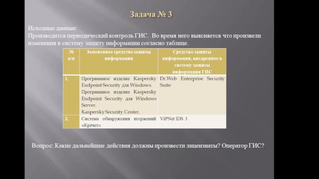 Задачки по ИБ. Часть 1.