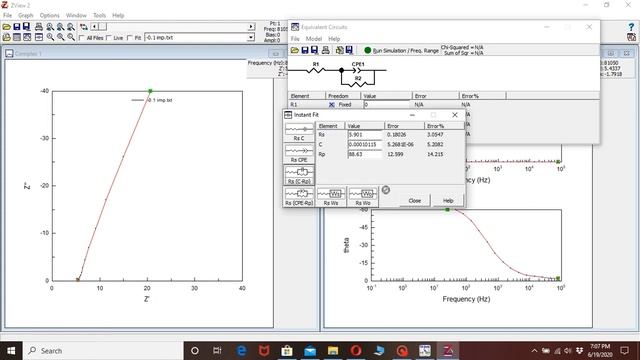 Impedance data fitting with Zview