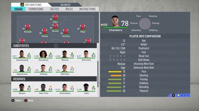 Arsenal Career Mode  #5 Summer Transfer Window Is Open