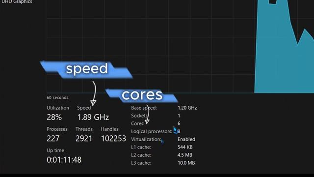 How To Check PC/LAPTOP Specs On Windows11 (2024)