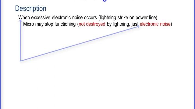 ND Academy, 5.8 Electronic Watchdog Timers? [excessive Electronic Noise, Reset Micro]