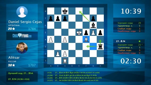 Chess Game Analysis: Alitsar - Daniel Sergio Cejas : 0-1 (By ChessFriends.com)