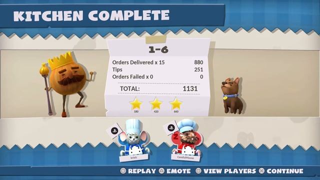 (PS5 Overcooked! AYCE) Final Burger - Camera A