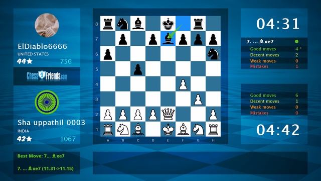 Chess Game Analysis: Sha Uppathil 0003 - ElDiablo6666 : 1-0 (By ChessFriends.com)