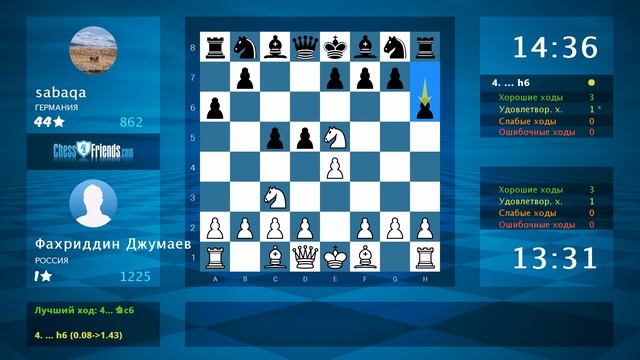 Chess Game Analysis: Фахриддин Джумаев - Sabaqa : 1-0 (By ChessFriends.com)