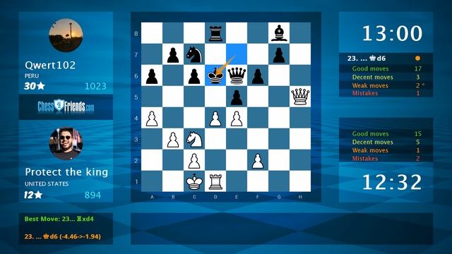 Chess Game Analysis: Protect The King - Qwert102 : 1-0 (By ChessFriends.com)