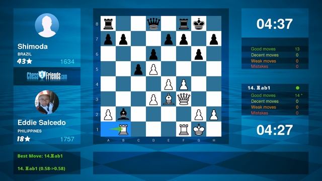 Chess Game Analysis: Eddie Salcedo - Shimoda : 1-0 (By ChessFriends.com)