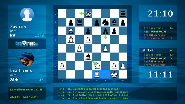 Chess Game Analysis: Lex Irvens - Zaviron : 0-1 (By ChessFriends.com)