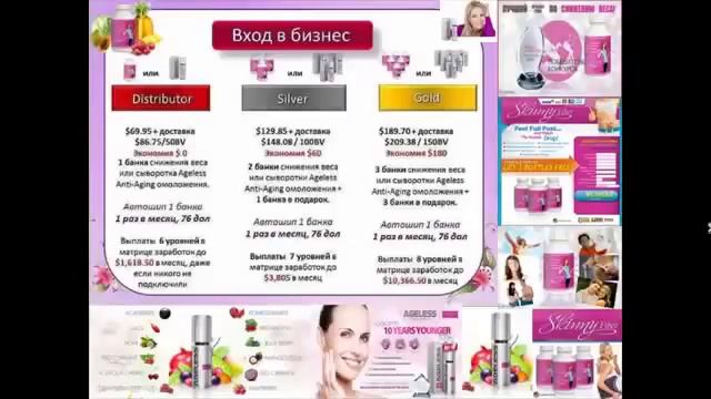 Про стартовые пакеты компании Skinny Body Care1
