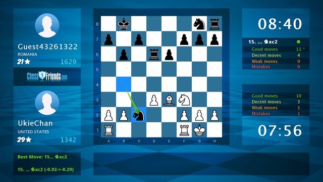 Chess Game Analysis: UkieChan - Guest43261322 : 1-0 (By ChessFriends.com)