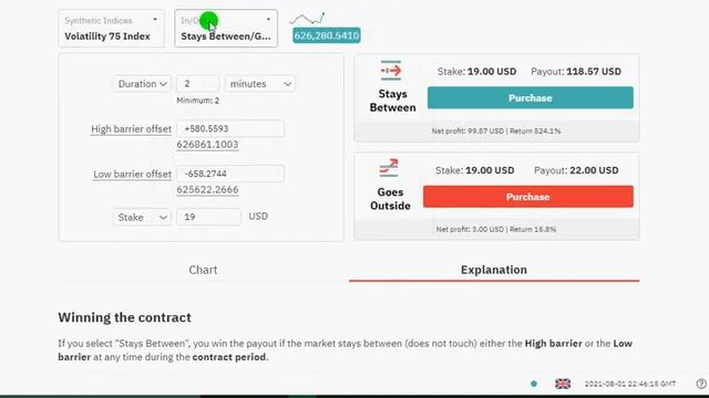Volatility 75 Index In Out  Binary Options Deriv Latest Winning    Strategy