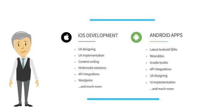 Software Development Company In California | Mobile App And IOS Development Company
