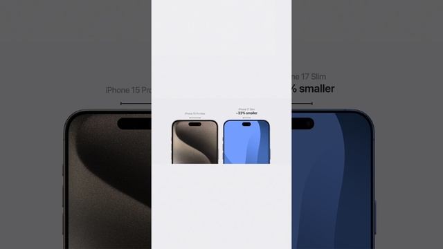 IPhone 17 - СЛУХИ И РАЗОЧАРОВАНИЕ #iphone17 #Apple #Слухи #Утечки #Айфон #iPhone17Pro #обзор