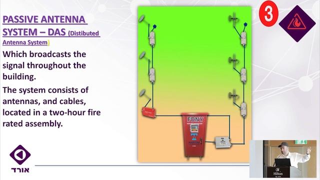 כנס VIP: משה קולודני | VIP Conference: Mr. Moshe Kolodni - Advanced Detection Solutions In Building
