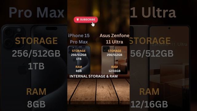 IPhone 15 Pro Max Vs Asus Zenfone 11 Ultra #iphone15promax  #AsusZenfone11Ultra #SmartphoneShowdown