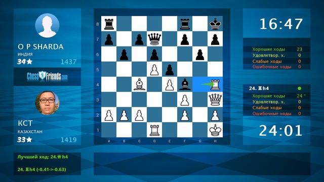 Chess Game Analysis: КСТ - O P SHARDA : 1-0 (By ChessFriends.com)