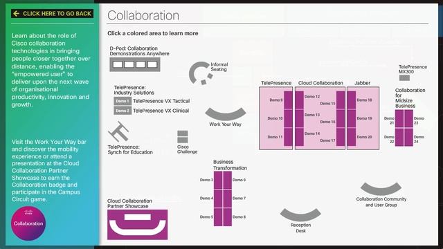 Cisco Live London, 2013 - Campus Interactive Map