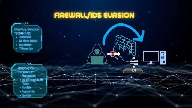 Nmap: Scan All The Things (Episode 5: Secret Weapon Called NSE And Evading Detection!)