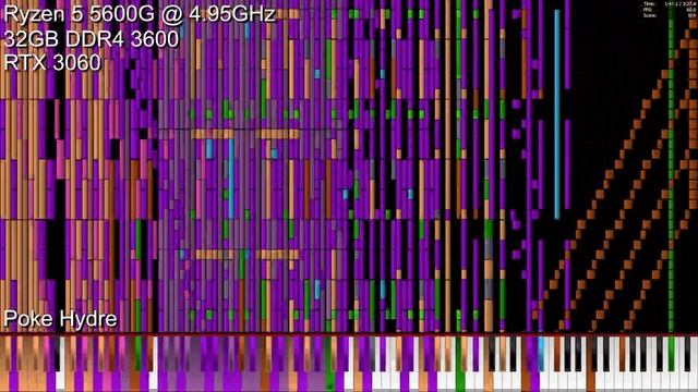 [Black MIDI] Ryzen 5 5600G 4.95GHz Vs Bad Apple 5.1 Million