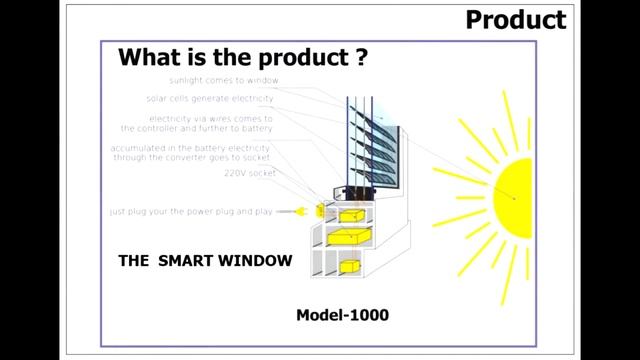 1 Min Mortons Galaxy Smart Window Presentation 250k 720p
