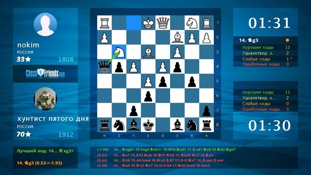 Chess Game Analysis: Nokim - хунтист пятого дня : 0-1 (By ChessFriends.com)