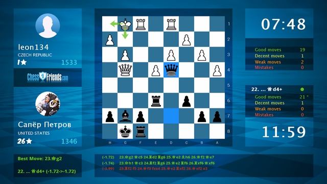 Chess Game Analysis: Leon134 - Сапёр Петров : 0-1 (By ChessFriends.com)
