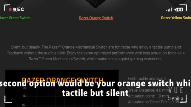 UMS-UW00302：APK Product 2020 (Razer Keyboard)
