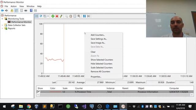 Sightsource Empower Live Stream